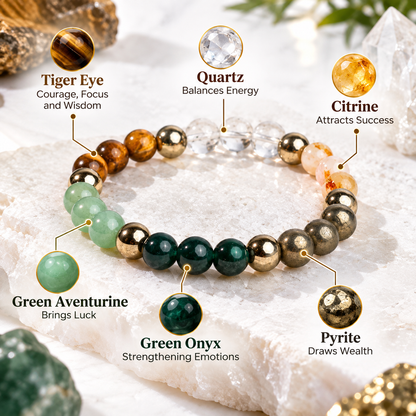 Money Magnet Bracelet - Dhan Yog Bracelet (Lab Certified) Pran Pratishtha / Siddha Energization Edition