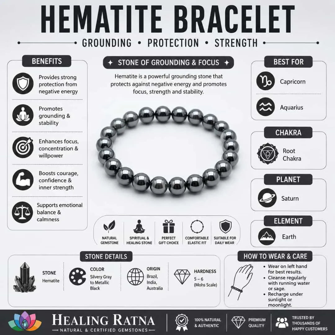 Hematite Bracelet Benefits Infographic