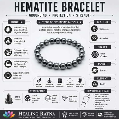 Hematite Bracelet Benefits Infographic