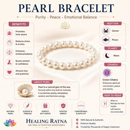 Pearl Bracelet Benefits Infographic
