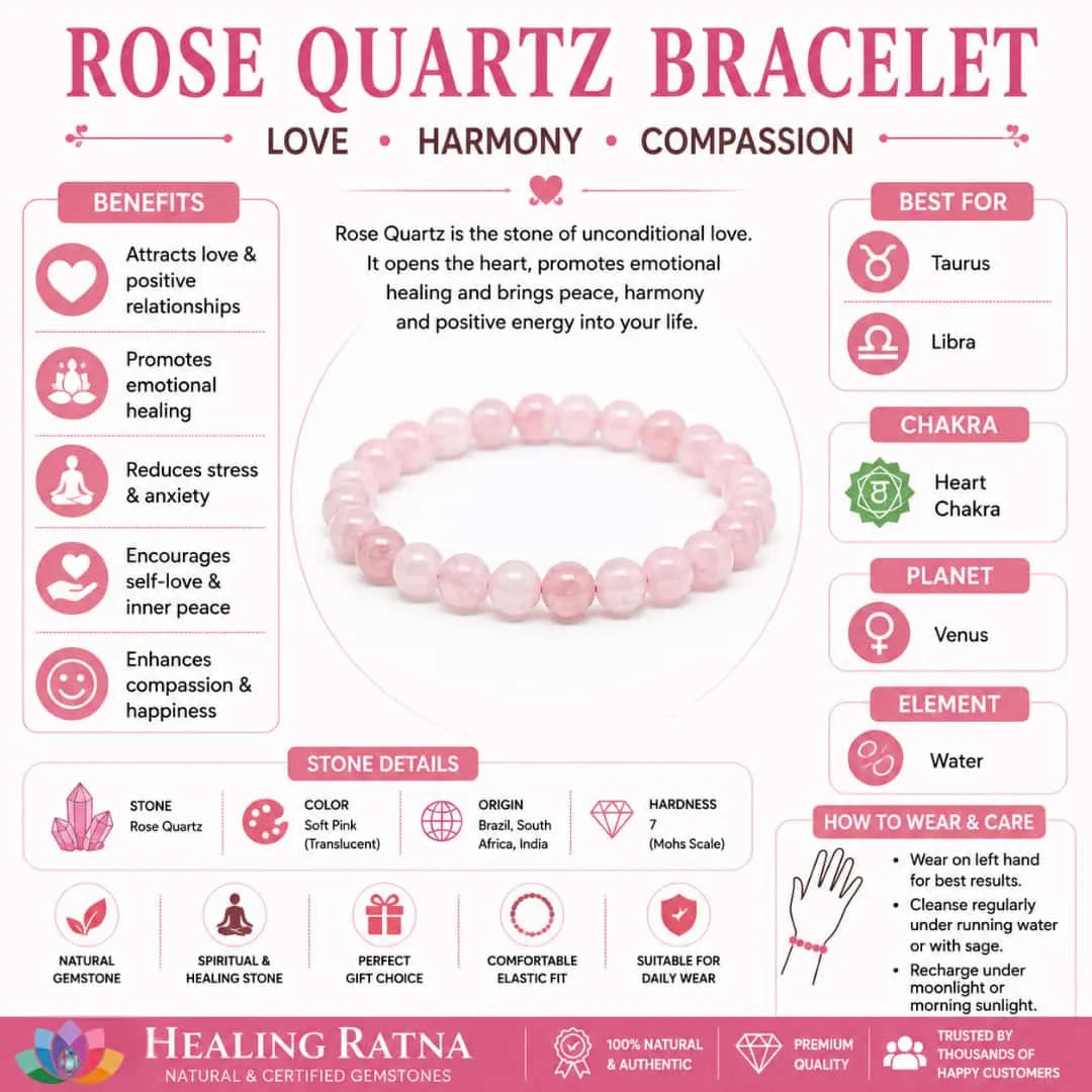 Rose Quartz Bracelet Benefits Infographic