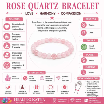 Rose Quartz Bracelet Benefits Infographic